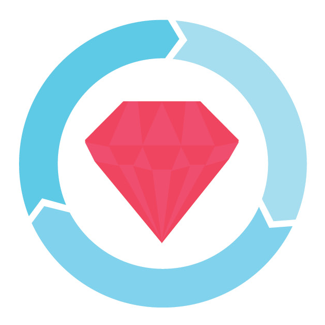 RSpec Logo